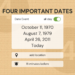 Four Important Dates