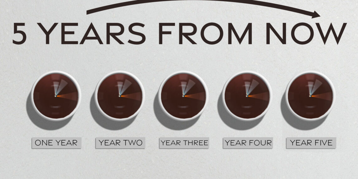 Five Years From Now